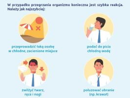 Ulotka upał miniatura