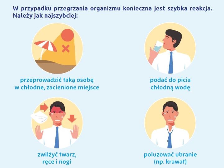 Ulotka upał